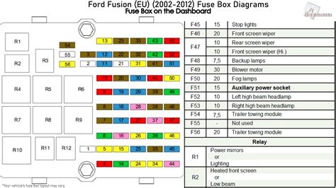 2008 ford fusion fuse box junction locations|2016 fusion fuse box locations.